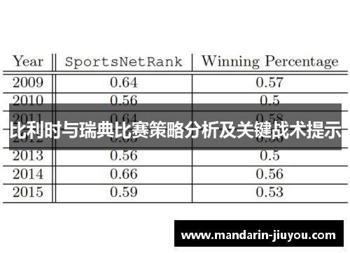 比利时与瑞典比赛策略分析及关键战术提示