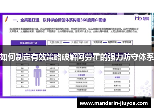 如何制定有效策略破解阿劳霍的强力防守体系