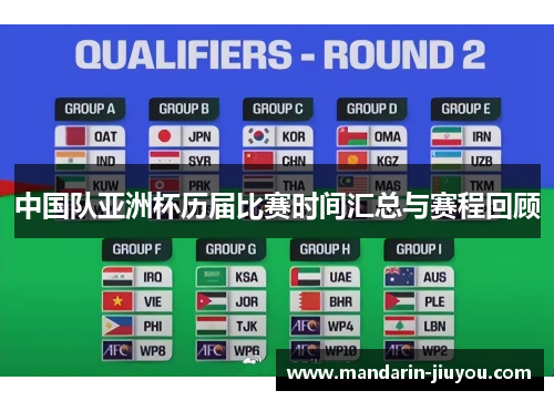 中国队亚洲杯历届比赛时间汇总与赛程回顾 中国队亚洲杯历届比赛时间汇总与赛程回顾