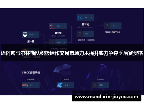 迈阿密马尔林斯队积极运作交易市场力求提升实力争夺季后赛资格