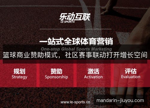 篮球商业赞助模式，社区赛事联动打开增长空间